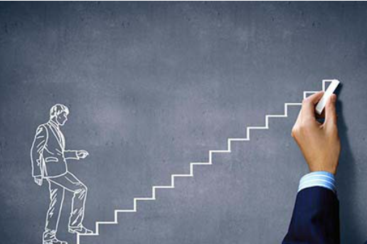 找杭州品牌設(shè)計有什么樣的優(yōu)點？