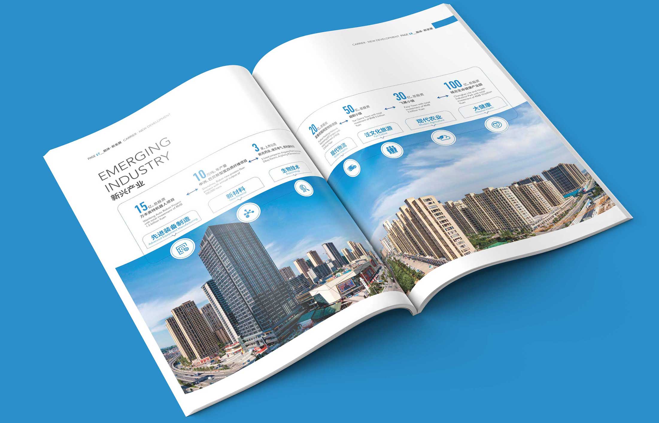 招商手冊設計必須要知道的事項!