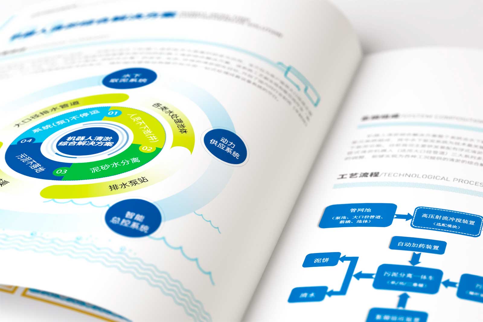 杭州畫冊設(shè)計怎么設(shè)計的完美?