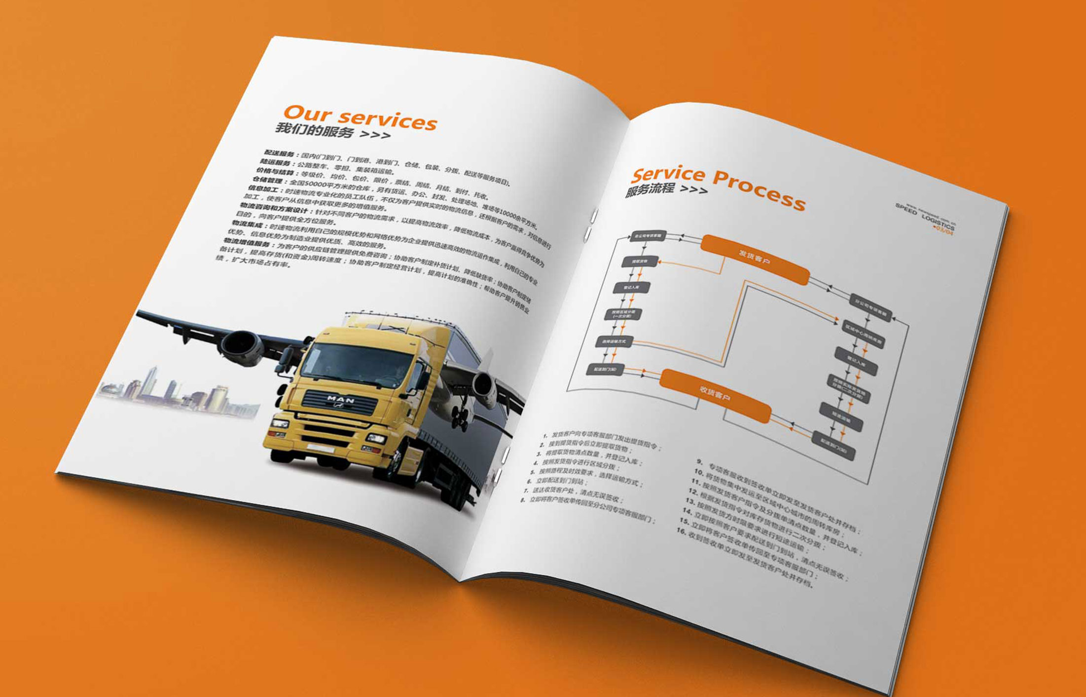 網(wǎng)絡(luò)營(yíng)銷(xiāo)最重要的步驟是目標(biāo)客戶“畫(huà)像”