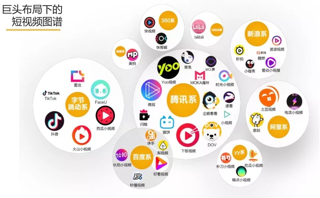 市場(chǎng)上宣傳片制作的發(fā)展趨勢(shì)