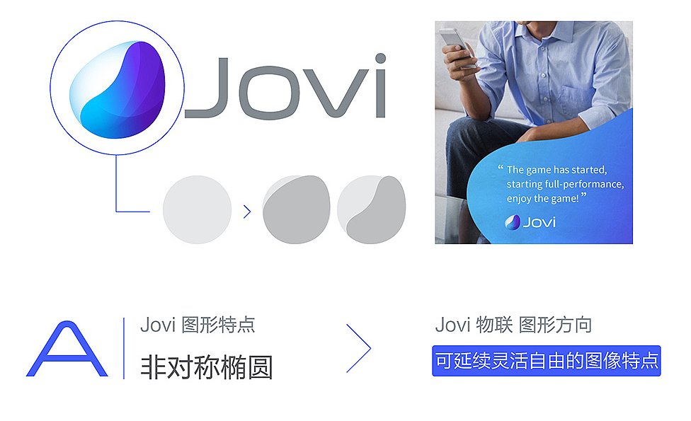 用友：戰(zhàn)略性留人的8個(gè)動(dòng)作(第1頁(yè))