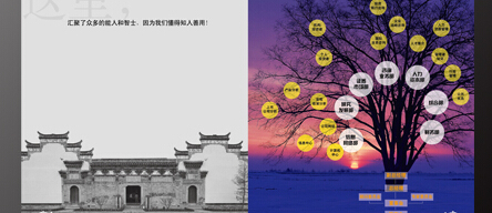 品牌設(shè)計(jì)