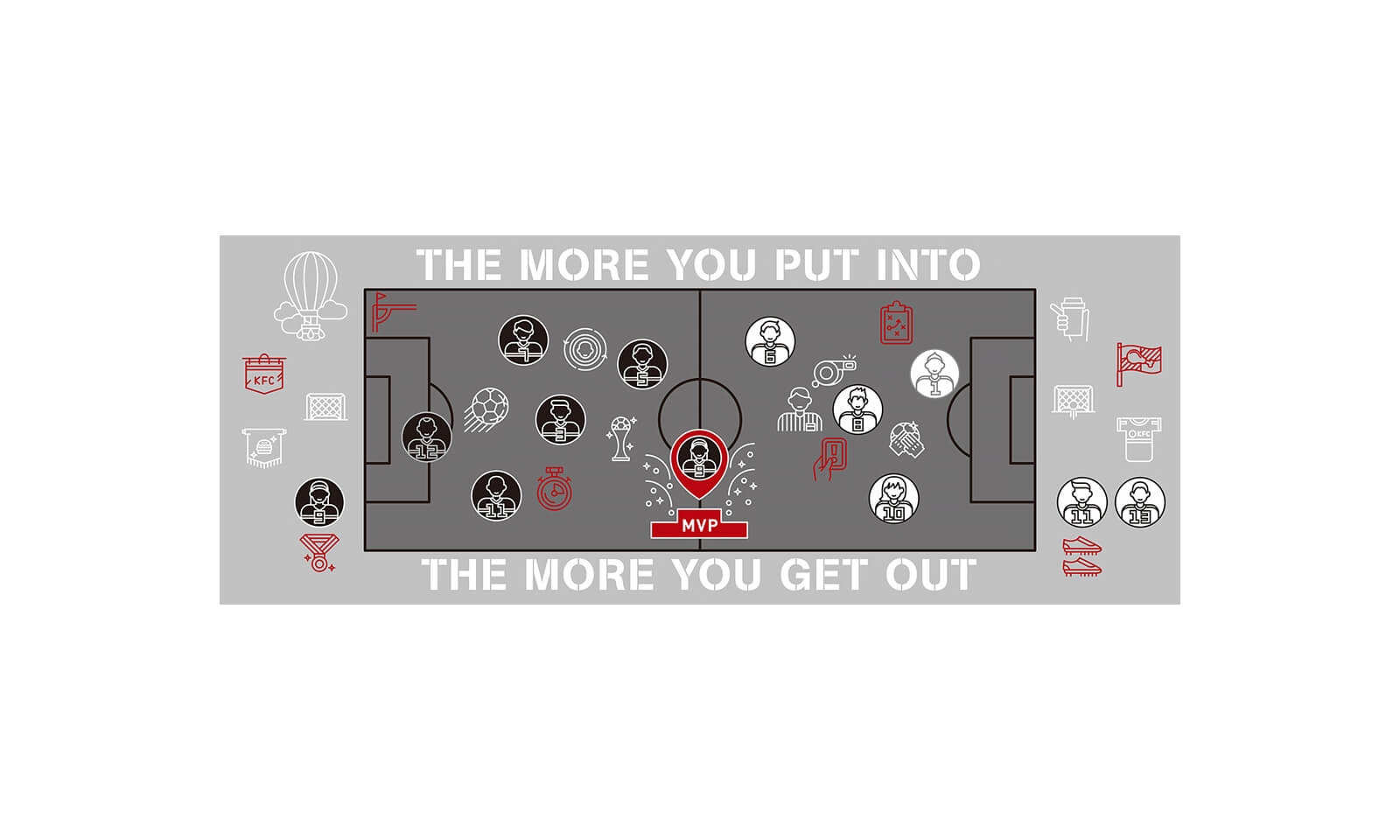 經常去肯德基，卻沒有發現墻上的小巧思|壁畫插畫設計