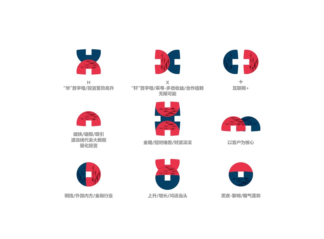 好的標(biāo)志設(shè)計是一種信任力量